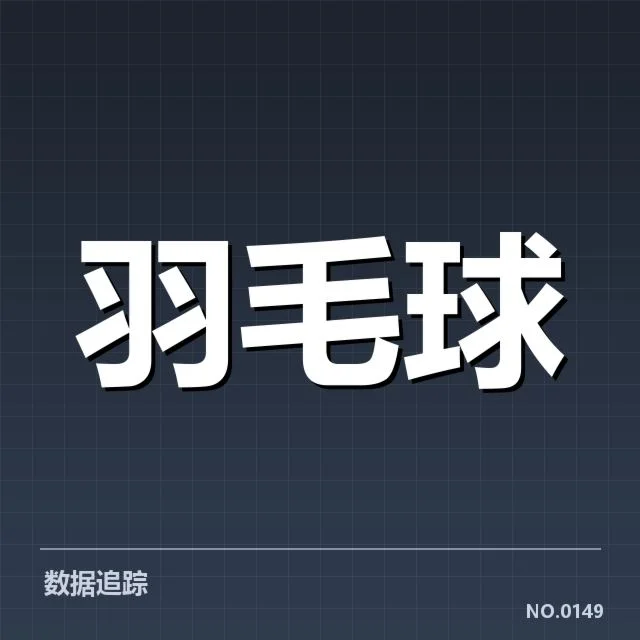 确认的中国女队双打参赛阵容名单